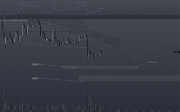 Bicoin เดือนธันวาคม 2565 (2022)