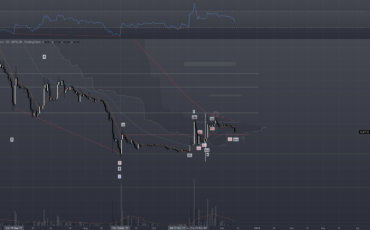 KUB/THB, 1D (มุมมอง KUB รายวัน)