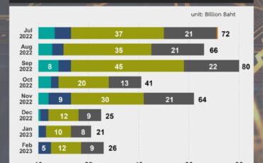 331565798_1010710756620418_7400610241724433024_n